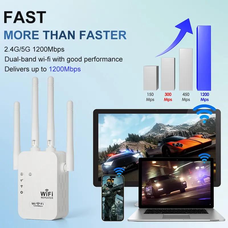 WiFi Extender 2025, Dual Band (5GHz/2.4GHz) Signal Booster