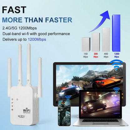 WiFi Extender 2025, Dual Band (5GHz/2.4GHz) Signal Booster