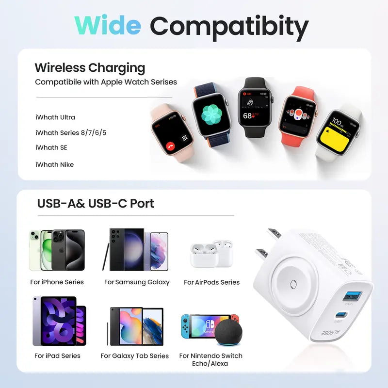 TOPADRE 3-in-1 Magnetic Wireless Cordless PD USB-C Wall Charger Block