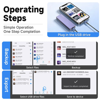 1TB USB Flash Drive High-Speed USB 3.0 External Storage for iPhone Android PC Mac