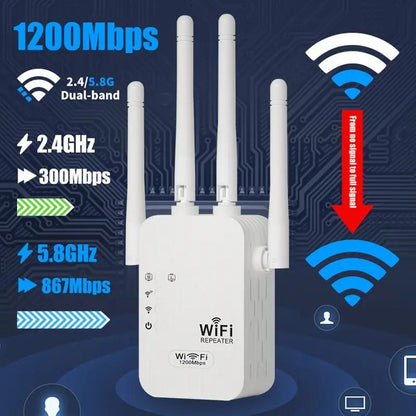 WiFi Extender 2025, Dual Band (5GHz/2.4GHz) Signal Booster