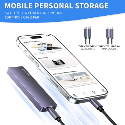 1TB USB Flash Drive High-Speed USB 3.0 External Storage for iPhone Android PC Mac